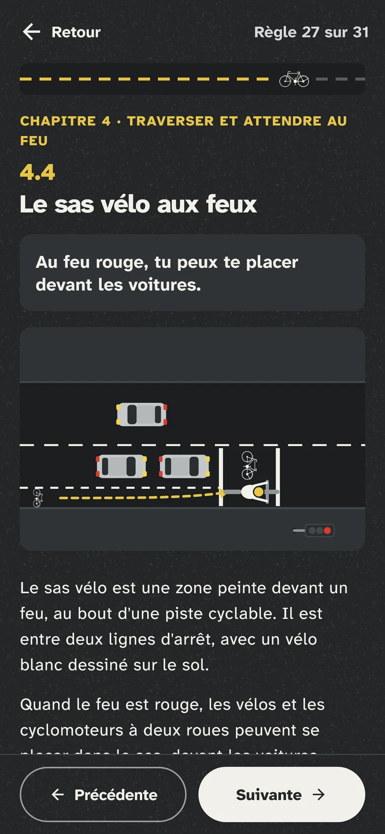 Écran de la règle « Le sas vélo aux feux » : la réponse courte, puis un schéma vu du dessus.
